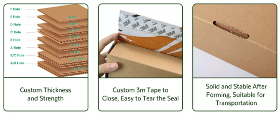 fabriek voor deksels en bodems van papieren dozen