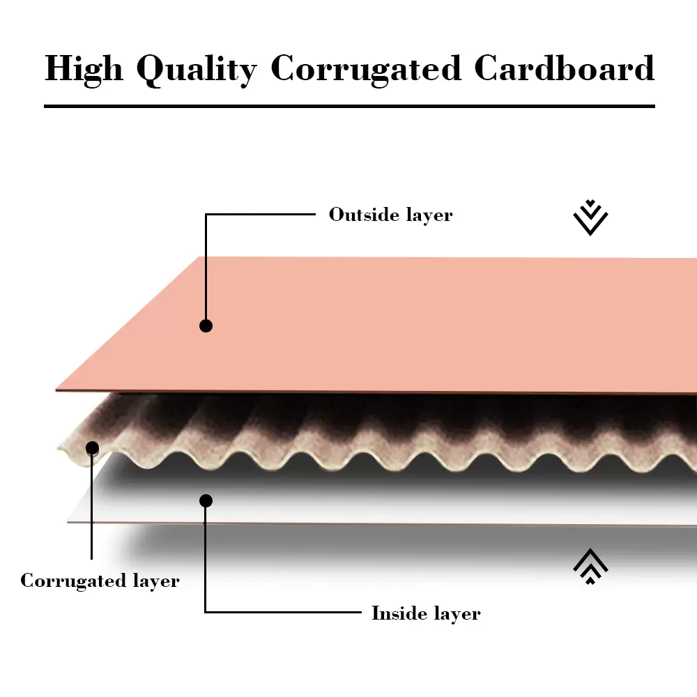 Golfkartonnen verzenddozen