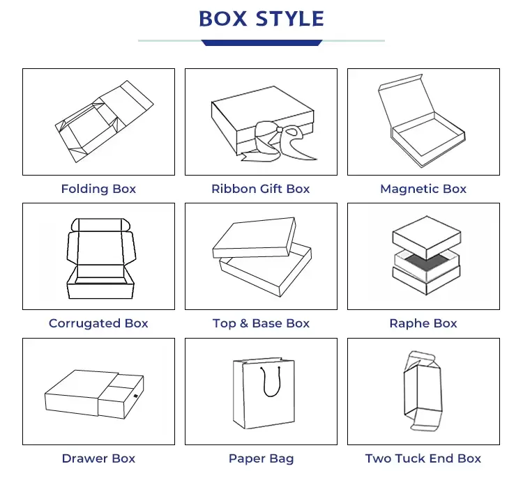 aangepaste papieren doos aangepaste papieren doos